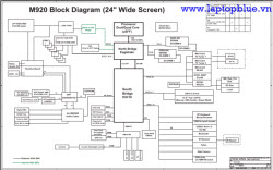 HP DV3000 (Inventec Diablo) Laptop Schematics